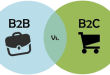 B2B_vs_B2C